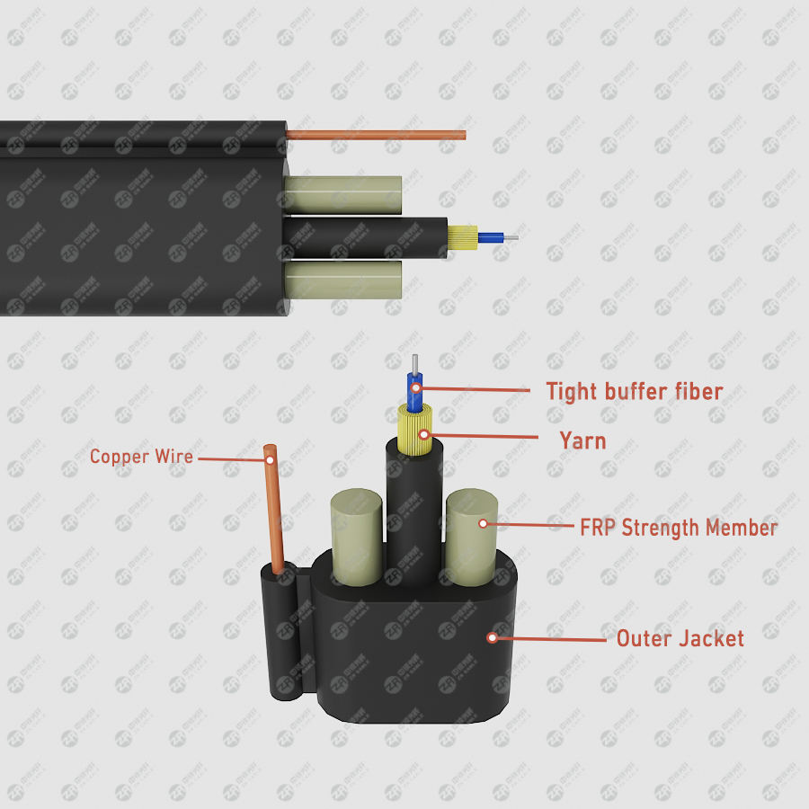 ftth Flat optical fiber cable