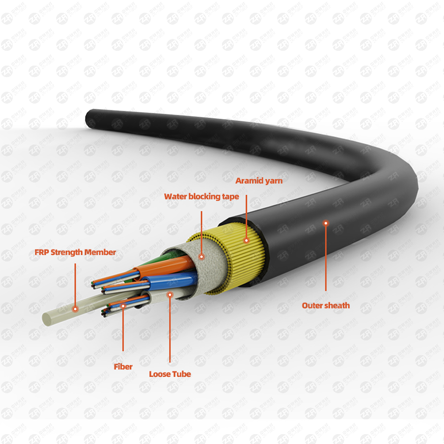 aerial single jacket ADSS cable