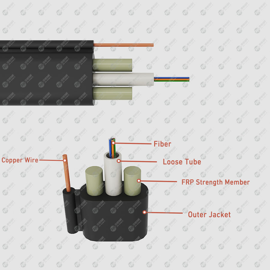 ftth Flat optical fiber cable