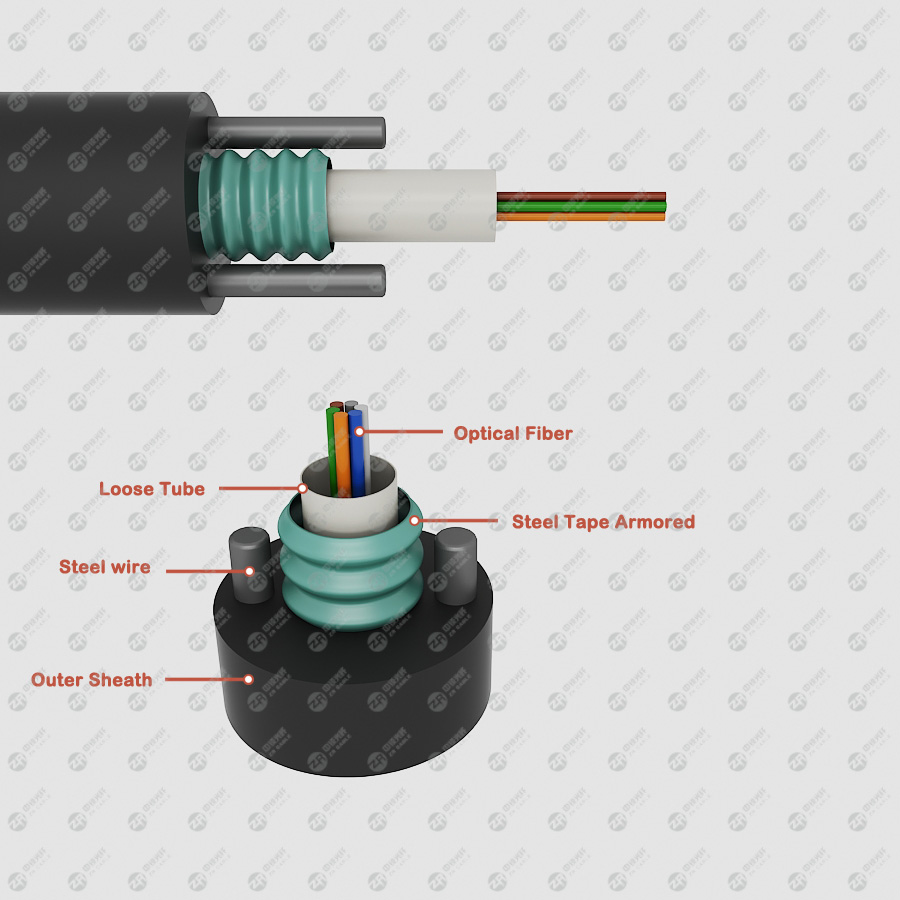 GYXTW CLT center loose tube fiber optic cable