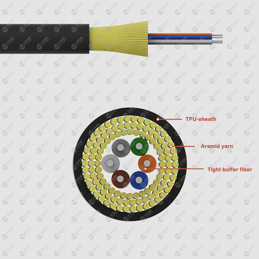 indoor outdoor 2 4 6 8 12 16 24 core OM2 OM3 OM4 MM Multimode Distribution fiber cable g657a2 fiber optical cable